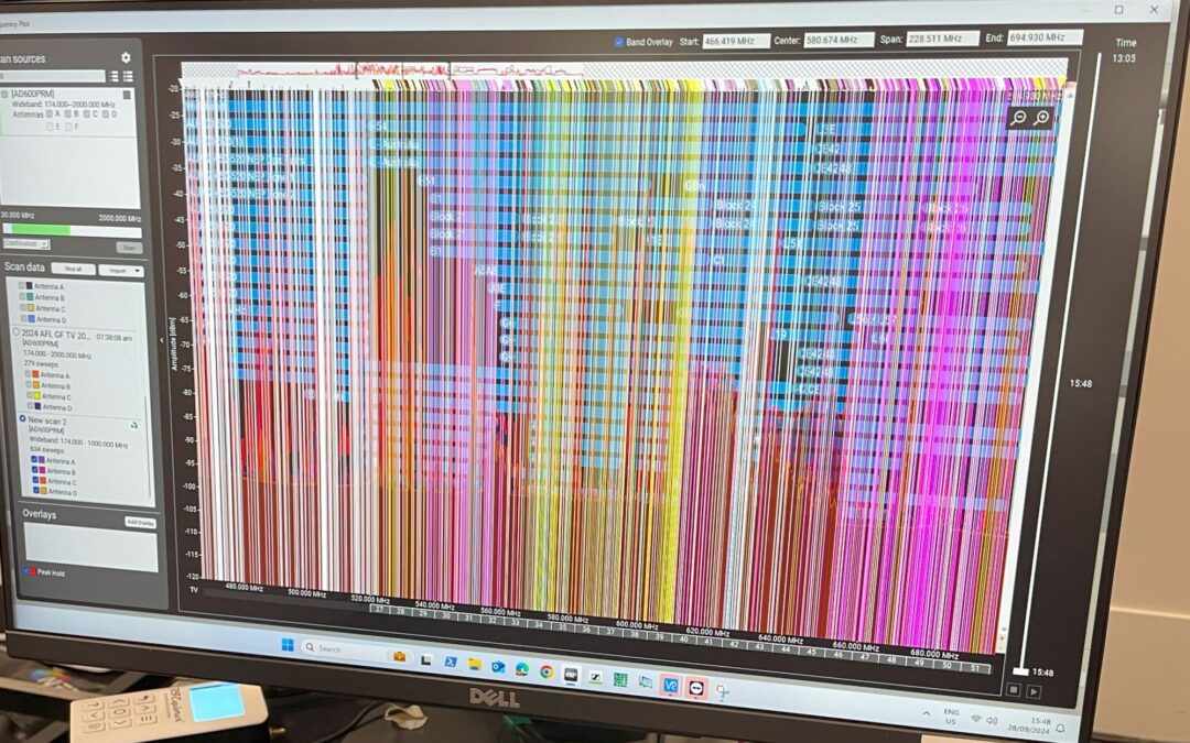 AFL Grand Final 2024